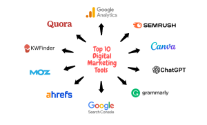 Digital Marketing Tools 