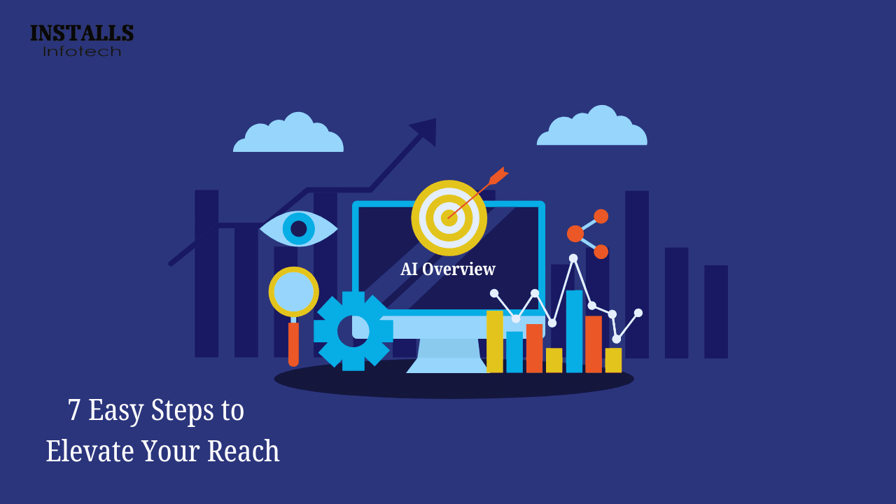 answer engine optimization 